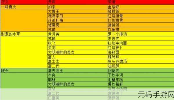 爆炒江湖金符文的必胜攻略与精确计算秘籍大公开