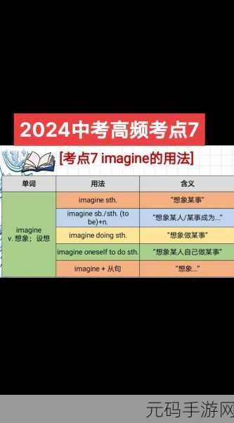 Imagine Games Network:1. “探索无限可能:Imagine Games Network的未来愿景”