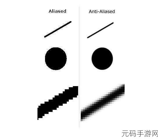 MAXX与Fxaa区别：“深入解析MAXX与FXAA的技术差异及应用场景”