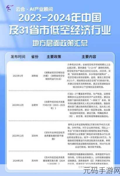 2023年不良免费窗口:1. 2023年不良免费窗口:机遇与挑战并存的政策解读