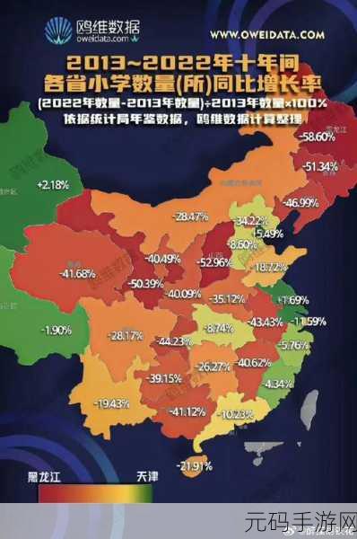 中国一区二区别吗:当然可以!以下是一些基于中国不同区域特点而扩展的新