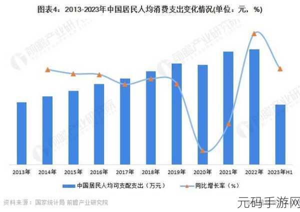 韩国家庭理论电费2024最新:1. 2024年韩国家庭电费政策新动向解析