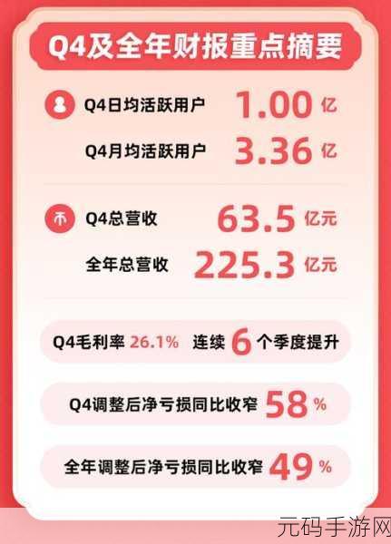 b站大全永不收费2023已更新:以下是一些关于“B站大全永不收费2023已更新”的新标题建议,每个标题都不少于10个字: