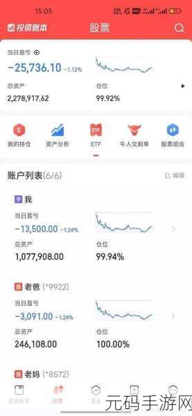 亏亏亏可以流水的软件:1. 亏损管理:如何有效使用软件进行财务监控