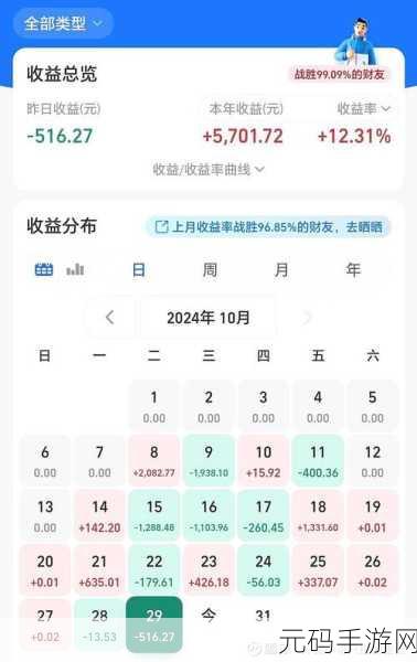 亏亏亏可以流水的软件:1. 亏损管理:如何有效使用软件进行财务监控
