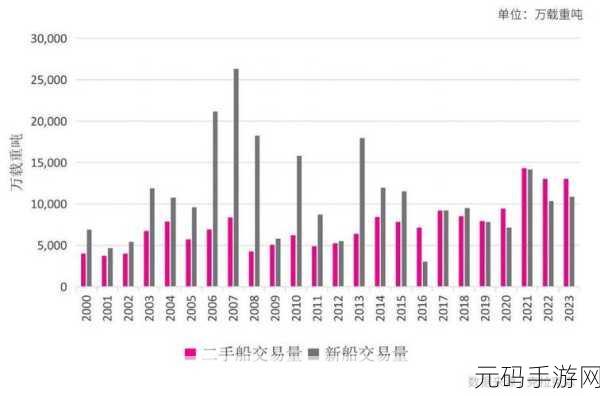 18may19-XXXX：1. 2023年5月18日：全球重大事件回顾与分析