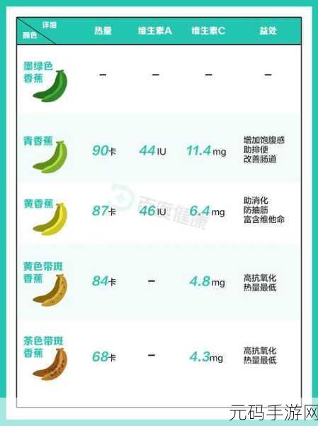 香蕉视频免费下载:1. 香蕉视频:尽享无限精彩影视内容