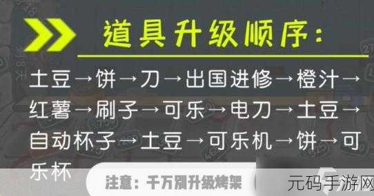 沙威玛传奇,金币轻松拾取秘籍大公开