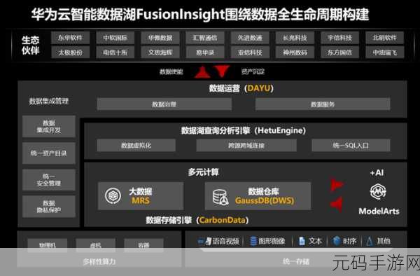 告别卡顿!火炬之光无限公测服务器流畅秘籍