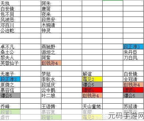 天龙八部 2 兑换码兑换及激活全攻略,你掌握了吗?