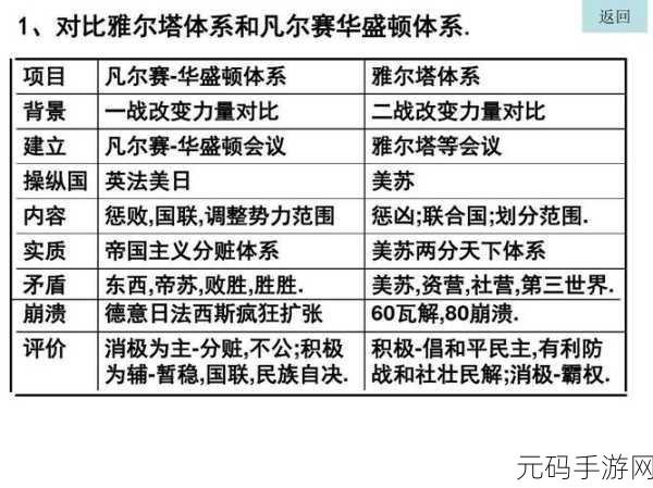 98精产国品一二:1. 促进98精产国品的创新与发展