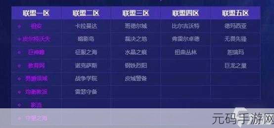 英雄联盟什么时候赛季更新2024:当然可以!以下是一些关于《英雄联盟》2024赛季更新的标题建议: