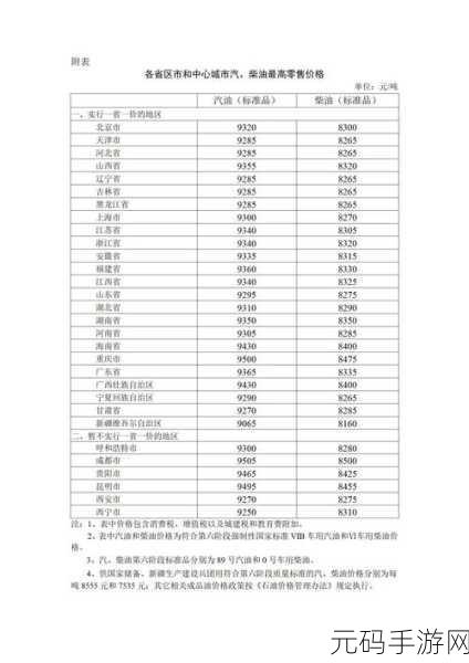 国精产品一区一区三区mba下载:1. 国精产品一区三区优势解析与市场拓展策略