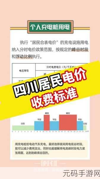 韩国三色电费2024免费吗现在：1. 2024年韩国三色电费政策：免费服务的前景与影响