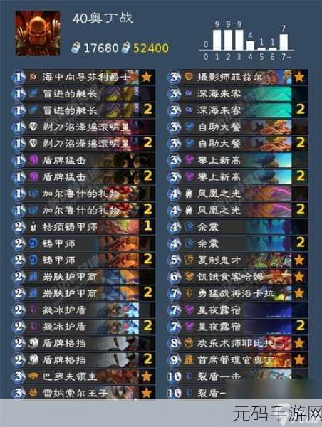 探秘炉石传说,40 巨人术卡组的强大魅力与实战解析