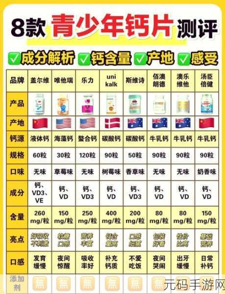 男男钙片:1. 男男钙片:提升男性健康的新选择