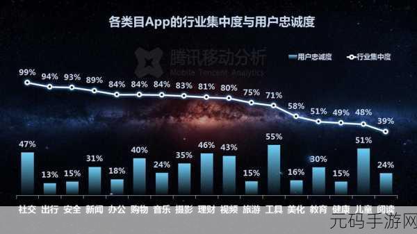 我爱搞-52.App:1. "我爱搞-52.App:探索无限创意的娱乐平台