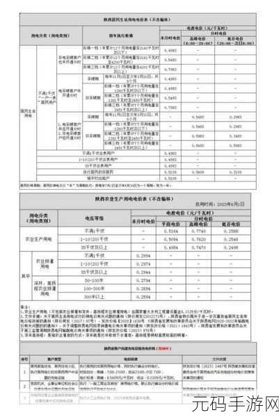 免费三色电费2024免下载：1. 2024年免费三色电费政策全面解析
