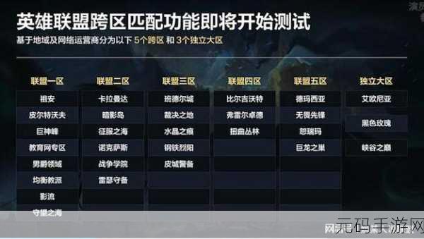英雄联盟什么时候更新s5定级赛：英雄联盟S5定级赛更新：新赛季的新挑战与机遇