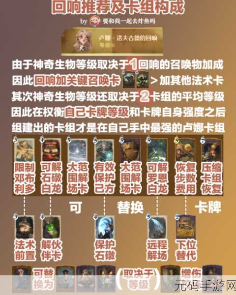 哈利波特，魔法觉醒 卢娜卡组致胜秘籍