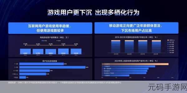 资讯类型确定,新游戏发布资讯撰写