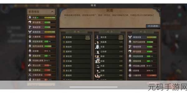 部落与弯刀洛维莎篇，周目商店解锁无尽城队友秘籍