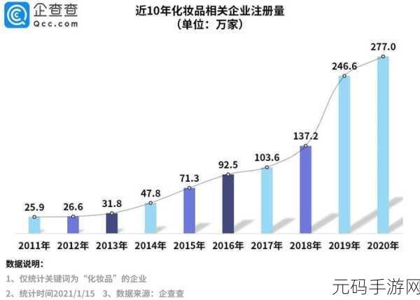 精产国品一二三产品区视频：当然可以！以下是一些关于精产国品一二三产品区视频的标题建议：