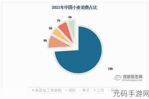 国精产品一区三区有限在线:1. 国精产品一区三区的创新发展与市场潜力分析