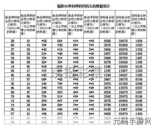 日本一码二码三码是什么尺码:如何理解日本一码二码三码的尺码体系及其转换方法