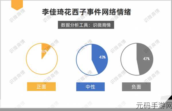 十8大免费的舆情网站下载:当然可以!以下是一些基于舆情网站主题的新
