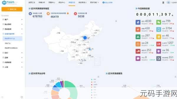 十8大免费的舆情网站下载:当然可以!以下是一些基于舆情网站主题的新