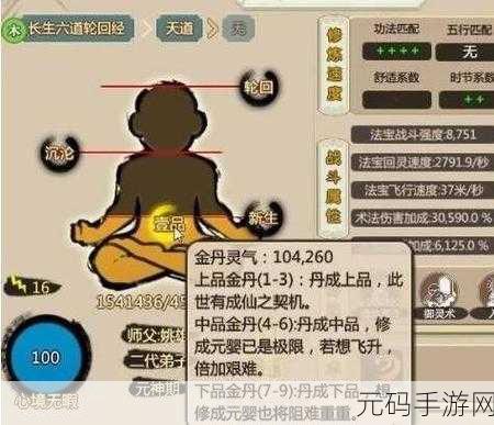 修仙家族模拟器,血灵池稳健刷法秘籍大公开