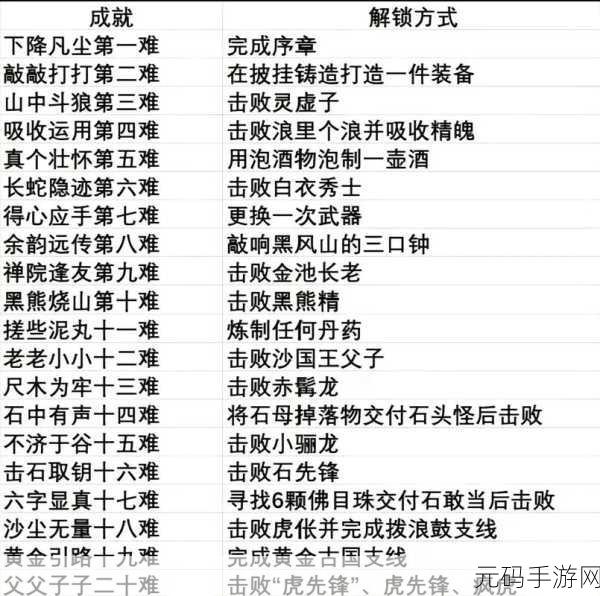 空之要塞启航,千针坑道推箱子通关秘籍大揭秘