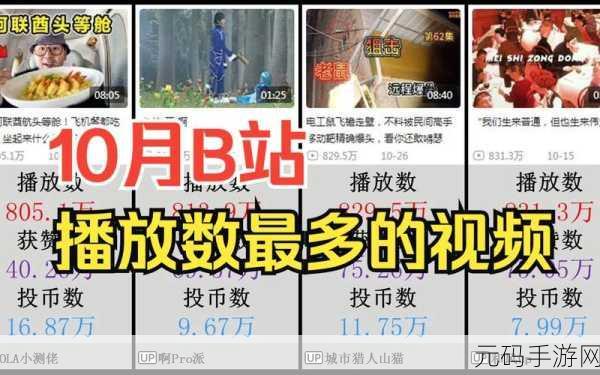 2023b站推广入口永不收费:1. "B站推广新规:永不收费,轻松获取流量!