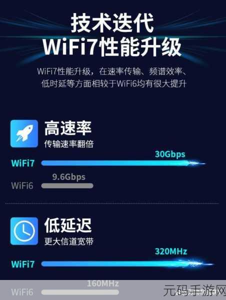 苹果16支持wifi7吗:苹果16是否支持WiFi 7:全面解析与用户体验探讨