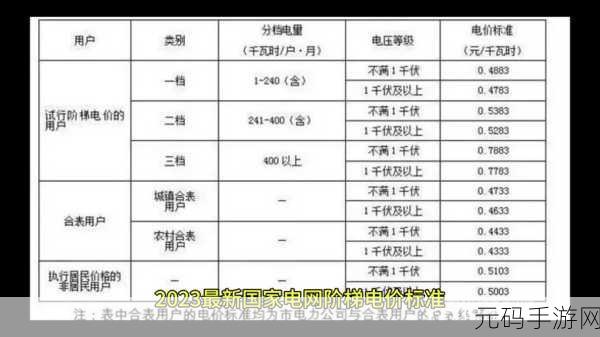日本免费三色电费2024年:2024年日本免费三色电费新政策详解与影响分析