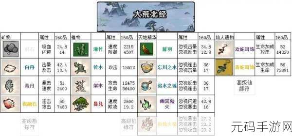 山海北荒卷通天塔攻略:1. 通天塔全攻略:山海北荒卷深度解析