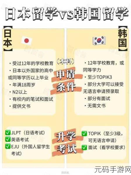 欧美vs韩国vs日本vs:1. 欧美文化冲击:韩国与日本的独特应对之道