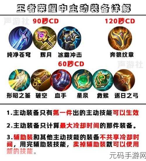 王者荣耀出同一件装备效果会叠加吗:王者荣耀装备叠加效果解析及实战运用