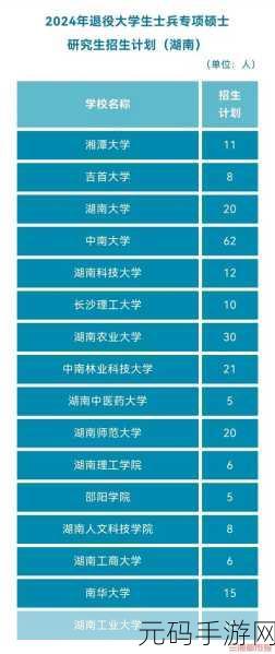 2024退伍军人招回：1. 2024年退伍军人招回政策全解析