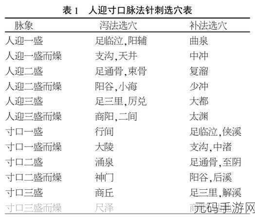 镜流ちゃんが腿法的历史起源:镜流腿法的历史渊源与演变探析
