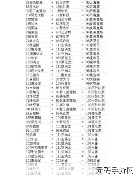 深度揭秘，幻兽帕鲁棉悠悠的配种秘籍及详细配种表