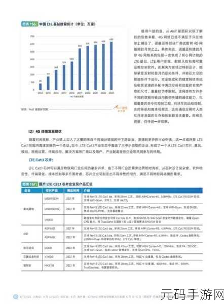 灵敏度2024:1. 2024年灵敏度的创新应用与发展趋势