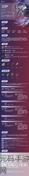 雾境序列,轻松更换看板娘的详细步骤指南
