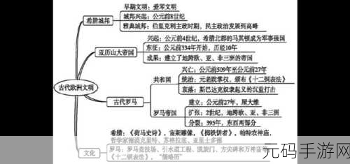 欧洲一二三四区乱码:1. 欧洲四区文明的多元交融与发展