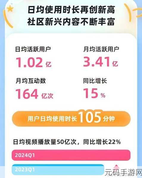 b站404转播入口:1. "探索B站404转播的神秘世界与精彩内容