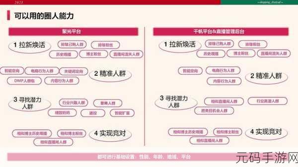 b站2023免费推广入口:当然可以!以下是一些基于B站2023免费推广入口的新标题建议: