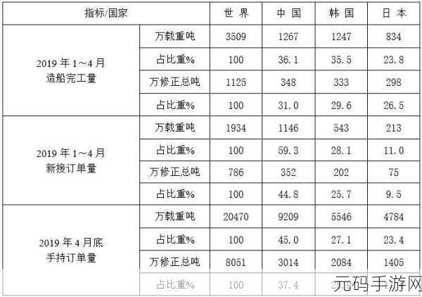 超数据世界兑换码使用秘籍大公开