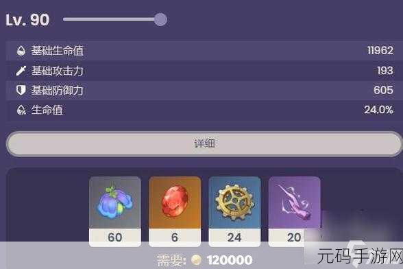 原神夏沃蕾天赋升级必备材料全揭秘