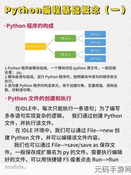 免费python在线观看源码:1. 免费Python源码在线学习平台,轻松掌握编程技能
